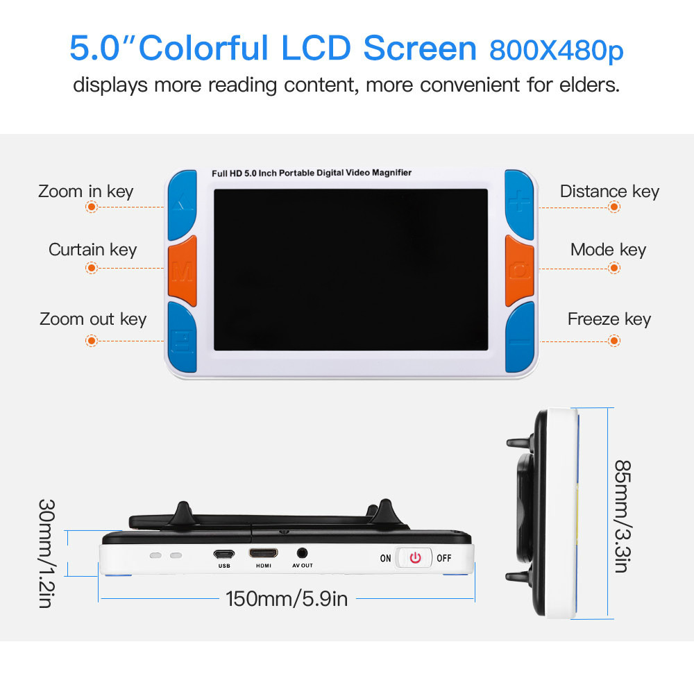 HDMI 5.0 