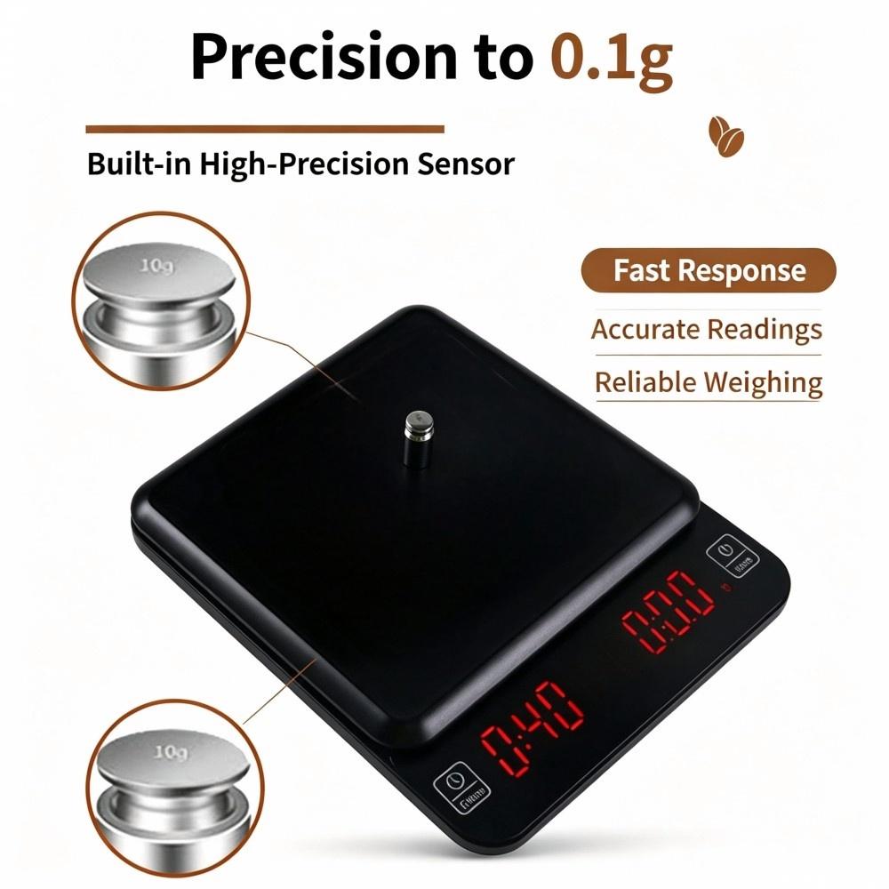 3kg/0.1g Yüksek Hassasiyetli D - Electronics & Gadgets Starting With C incelemesi ve fiyatı