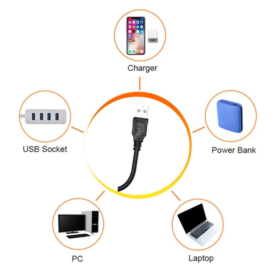 Led USB Gün Batımı Lambası Gec - Mini Projector Portable incelemesi ve fiyatı