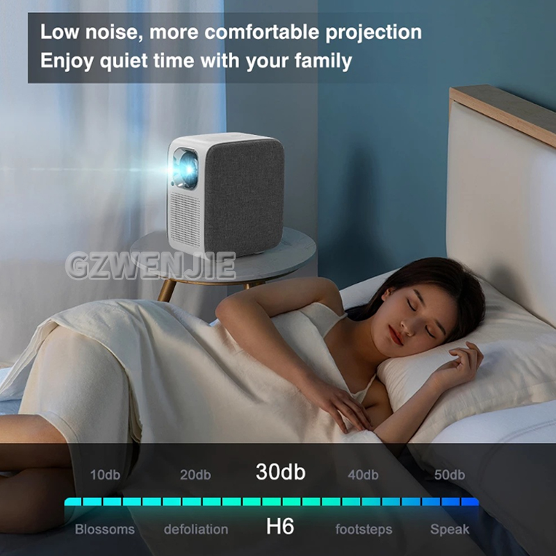 H6 Mini Projektör LED 1080P Fu - Mini Projector Portable incelemesi ve fiyatı