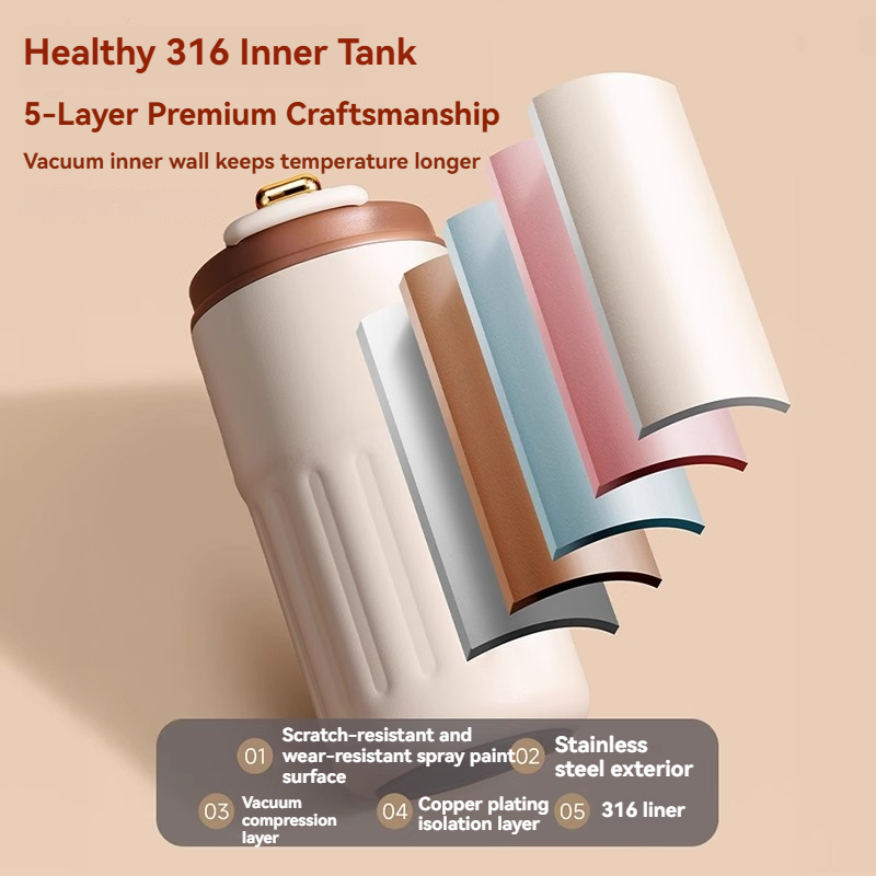 Paslanmaz Çelik Vakumlu Bardak - Smart Water Bottle Tracker incelemesi ve fiyatı