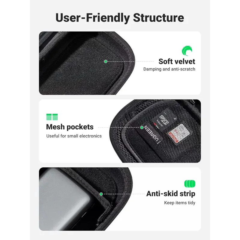 Orijinal UGREEN Seyahat Aksesu - Electronics Gadgets And Accessories incelemesi ve fiyatı