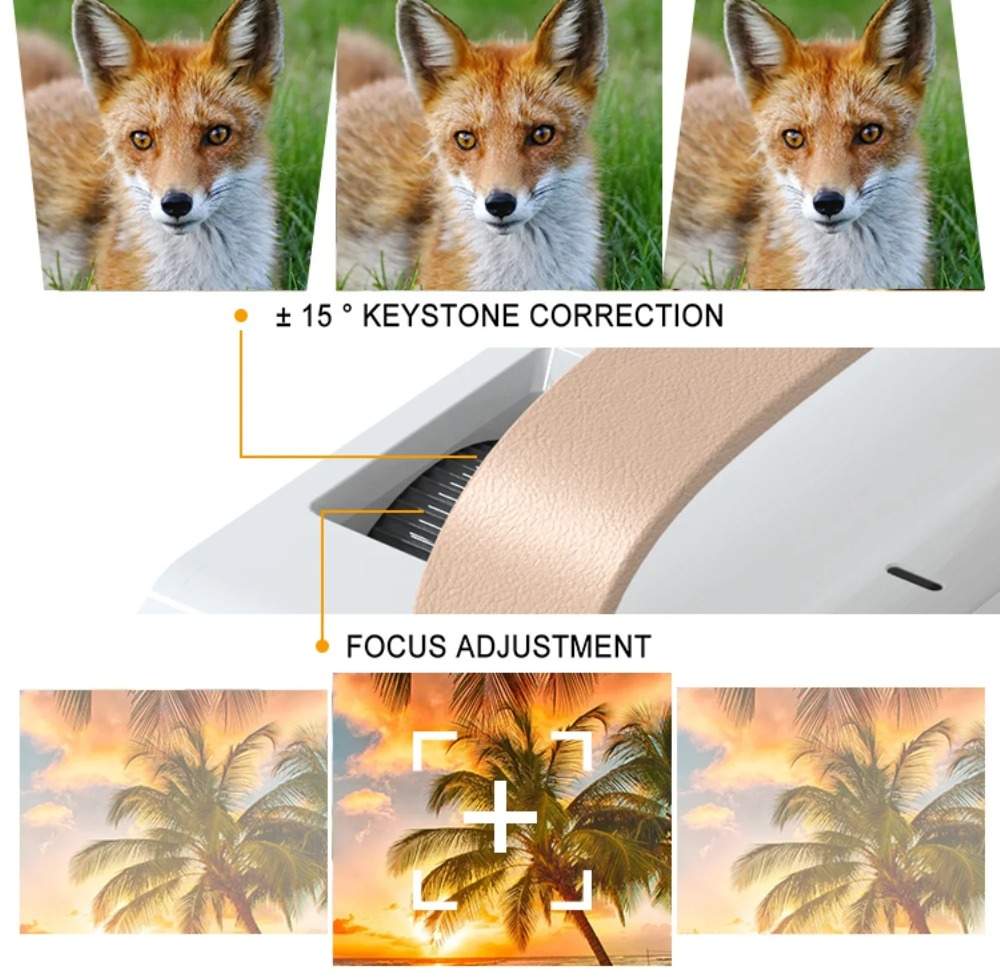 Taşınabilir Akıllı 4K Projektö - Mini Projector Portable incelemesi ve fiyatı